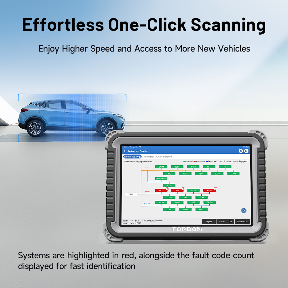 2025 TOPDON Phoenix PLUS 2 OBD2 ECU Coding Full System Diagnostic Scanner Tool