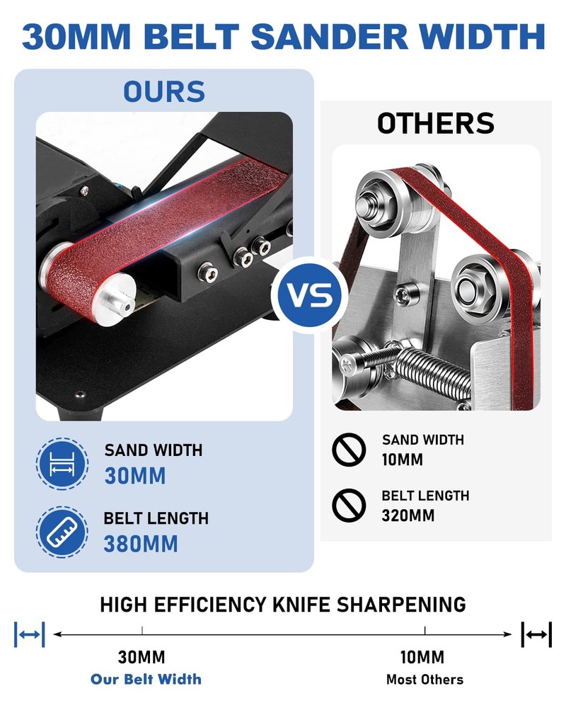 Mini Belt Sander Knife Sharpener Belt Sander Variable Speed Electric Power Be...