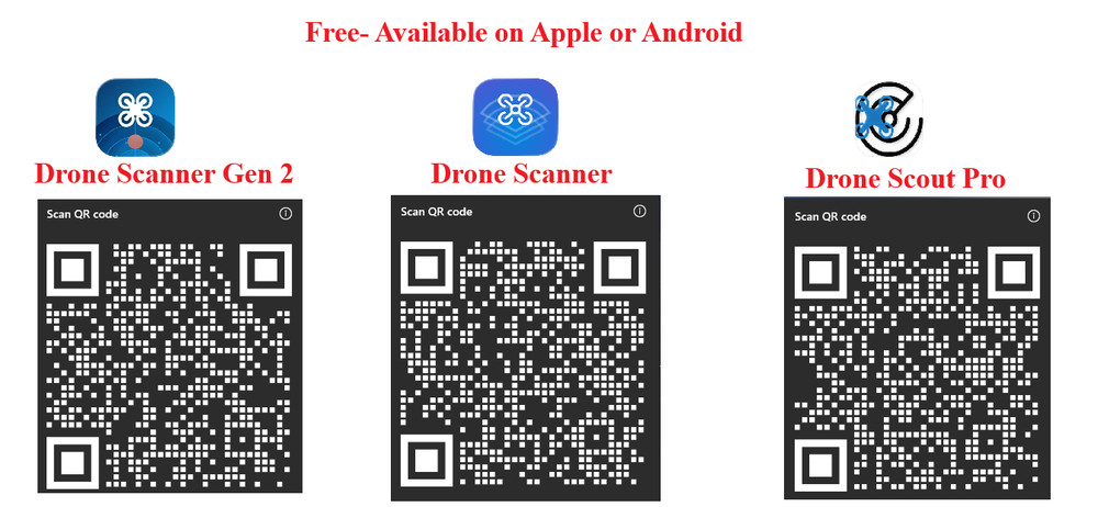 Drone and Pilot Detection Device –Handheld Remote ID Receiver for iOS & Android