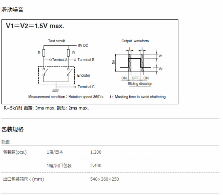 ALPS EC11E15244G1 Rotary Encoder Navigation Volume Switch 30 Positioning 15 Puls