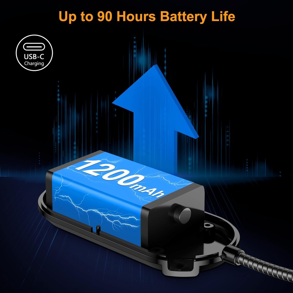 Rechargeable Book Light for Reading in Bed with 19 LED &Memory Function-Eye C...