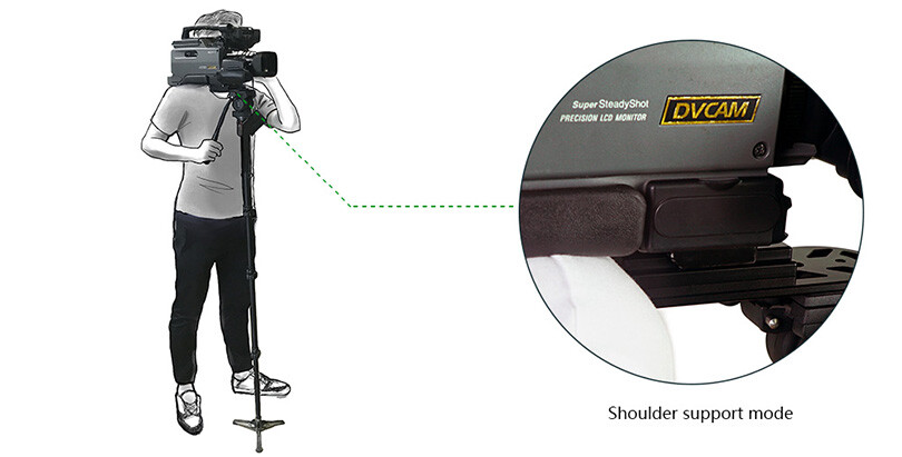 Lanparte Rotatable V Lock Quick Release Camera Plate for Sony ENG Camera Tripod