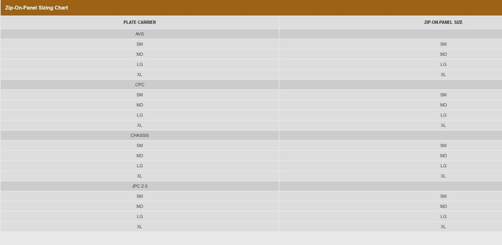 Crye Precision - Pack Zip-On Panel 2.0 - MultiCam - Small / Medium