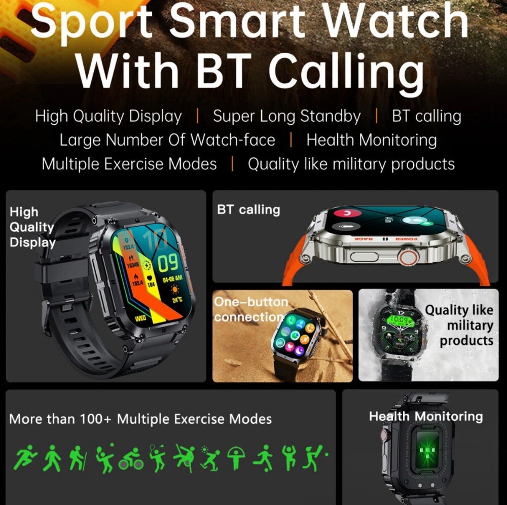 Fitness Smartwatch Call Text Waterproof for Google Pixel 7 Pro Android Iphone