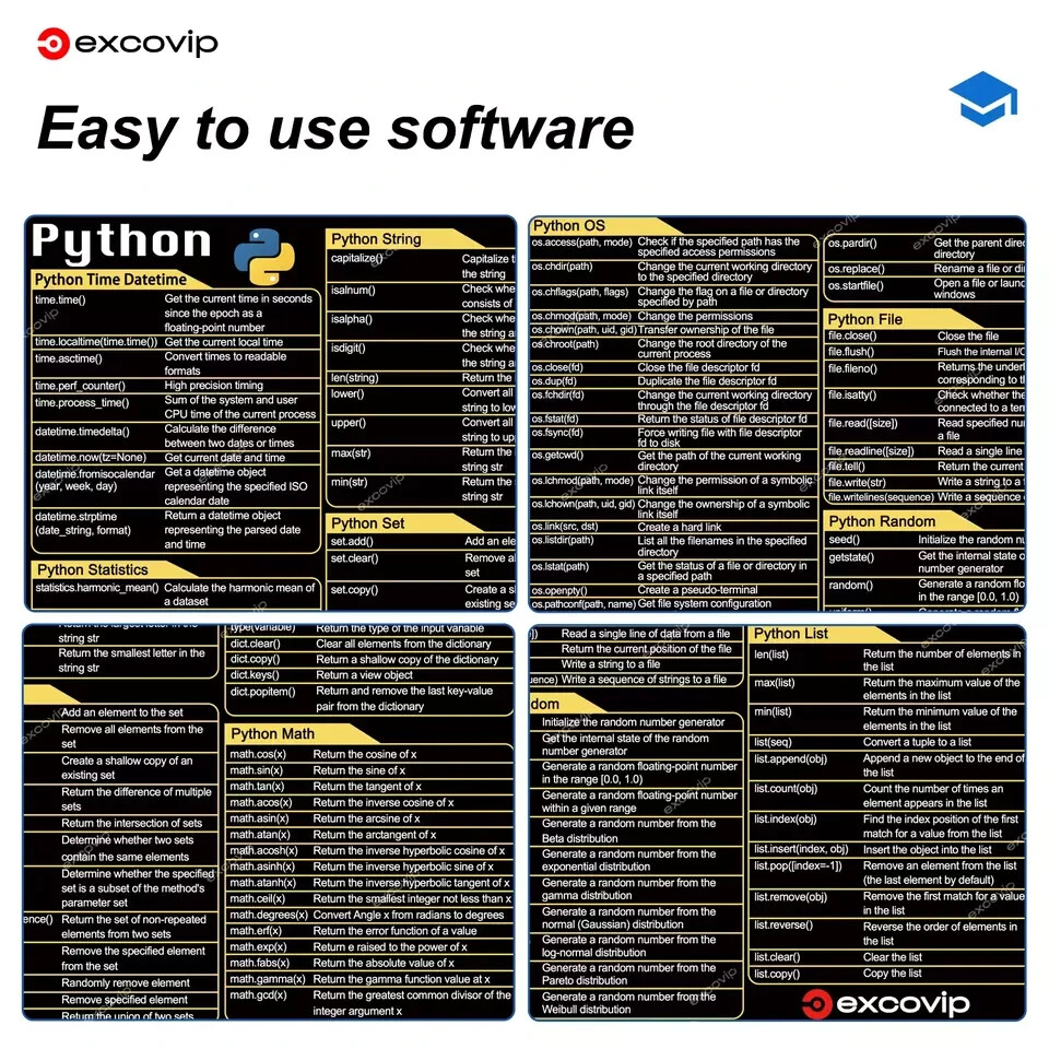 EXCO Python Programming Mouse Pad, Large Shortcuts, Keyboard-