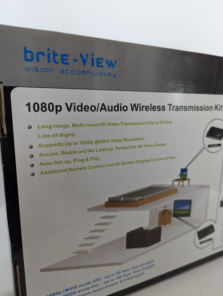 Brite-View Air SyncHD BV-2322