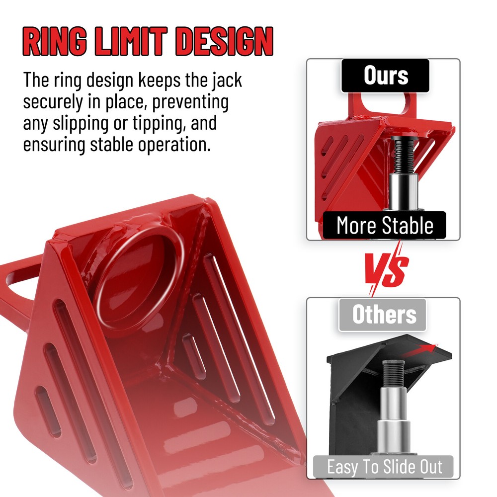 Shipping Container Jack Lug, with Handle, Red Jack Leveling Attachment 74000lbs