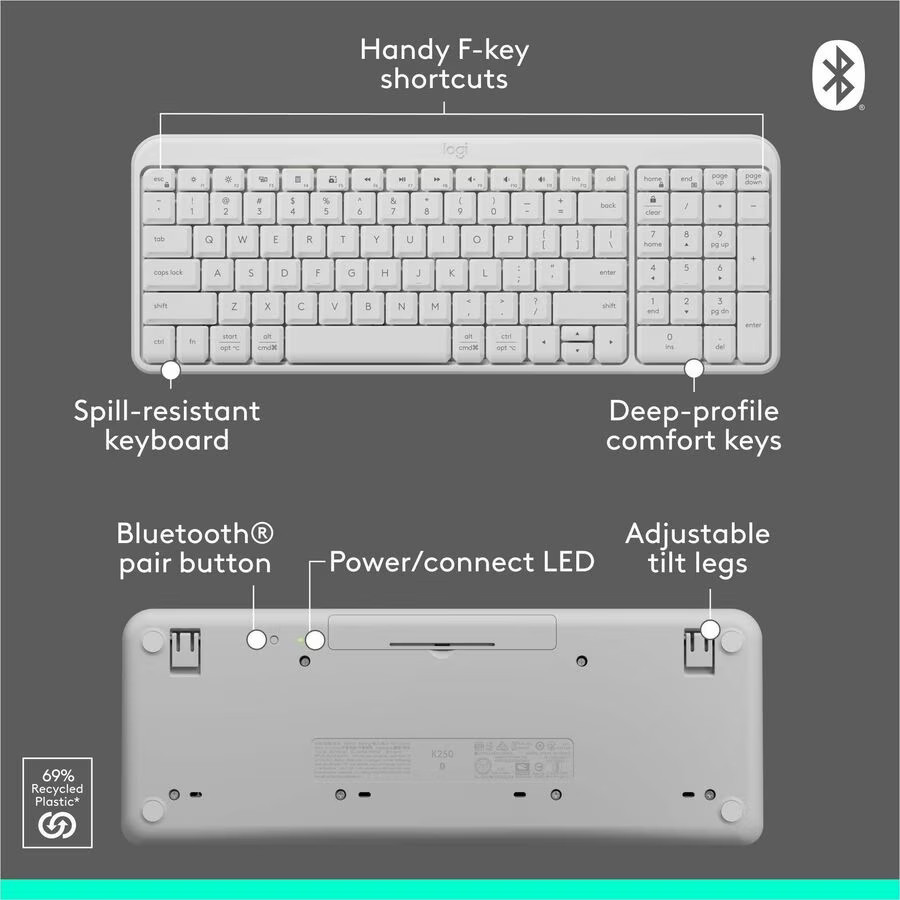 Logitech MK250 Bluetooth Wireless Mouse
