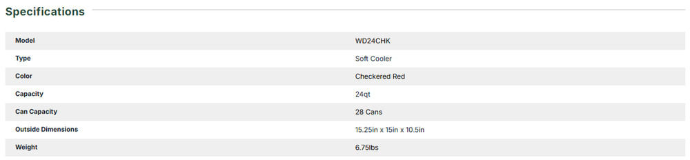 ORCA Wanderer 24 Soft Cooler - Checkered