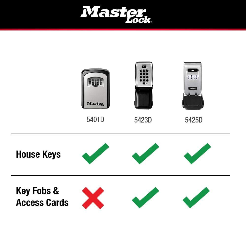 Large Capacity Key Lock Box with Set Your Own 4 Digit Combination Secure Storage