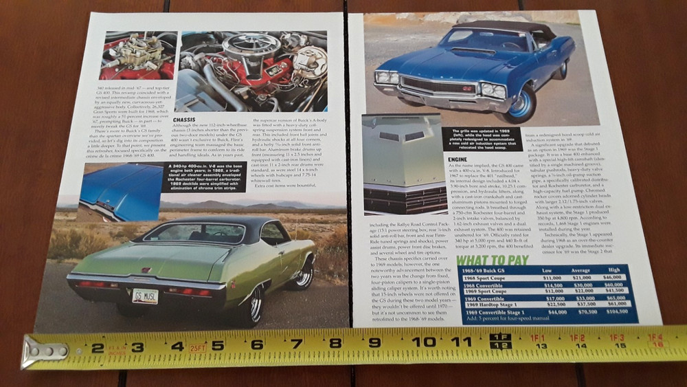 1968 -1969 BUICK GS 400 ORIGINAL 2020 ARTICLE