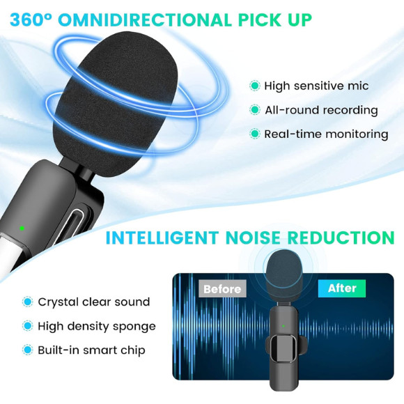 Mini Wireless Microphone for iPhone or Android Cell Phone 2 Lapel Microphones