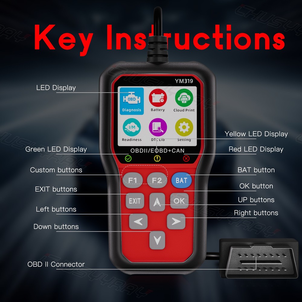 Auto OBD2 Scanner Car Check Engine Fault Code Reader For Ram 2500 SLT 5.7L 6.7L