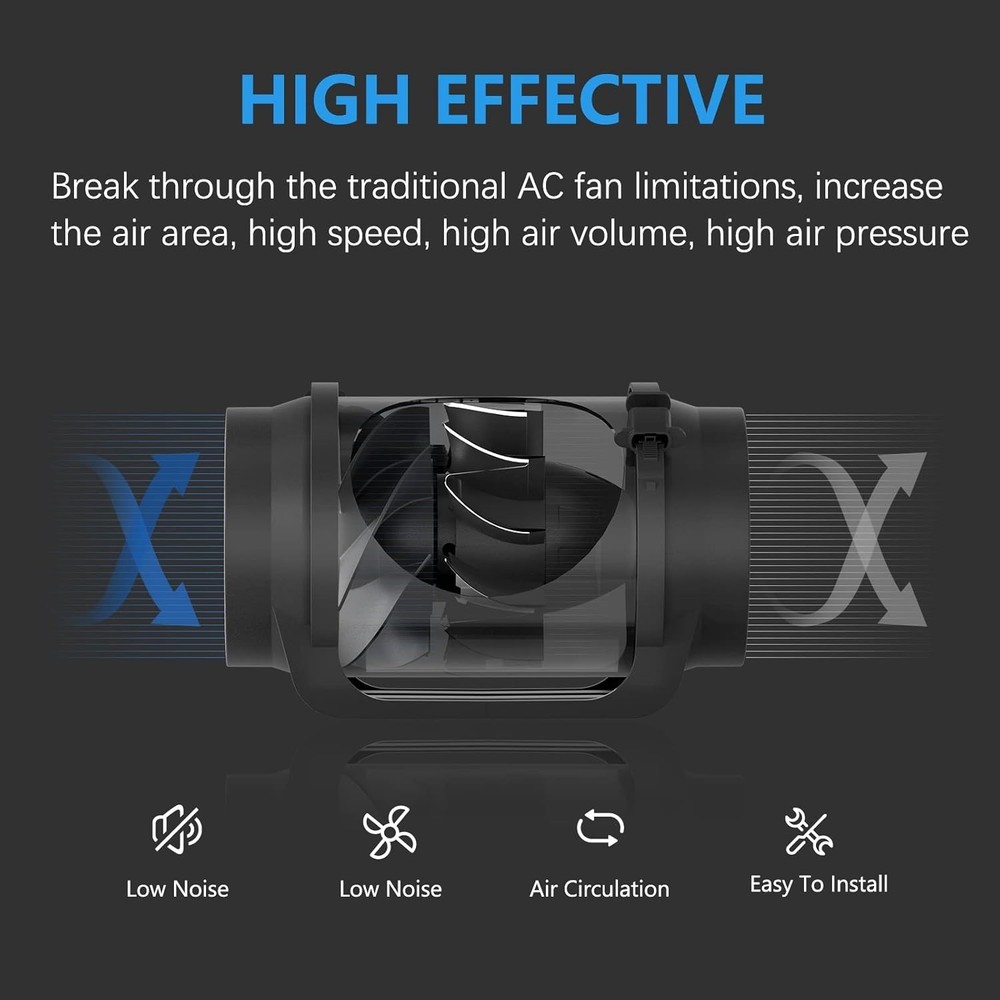 Quiet 6" Inline Fan 469 CFM Variable Speed Controller Energy Efficient Exhaust