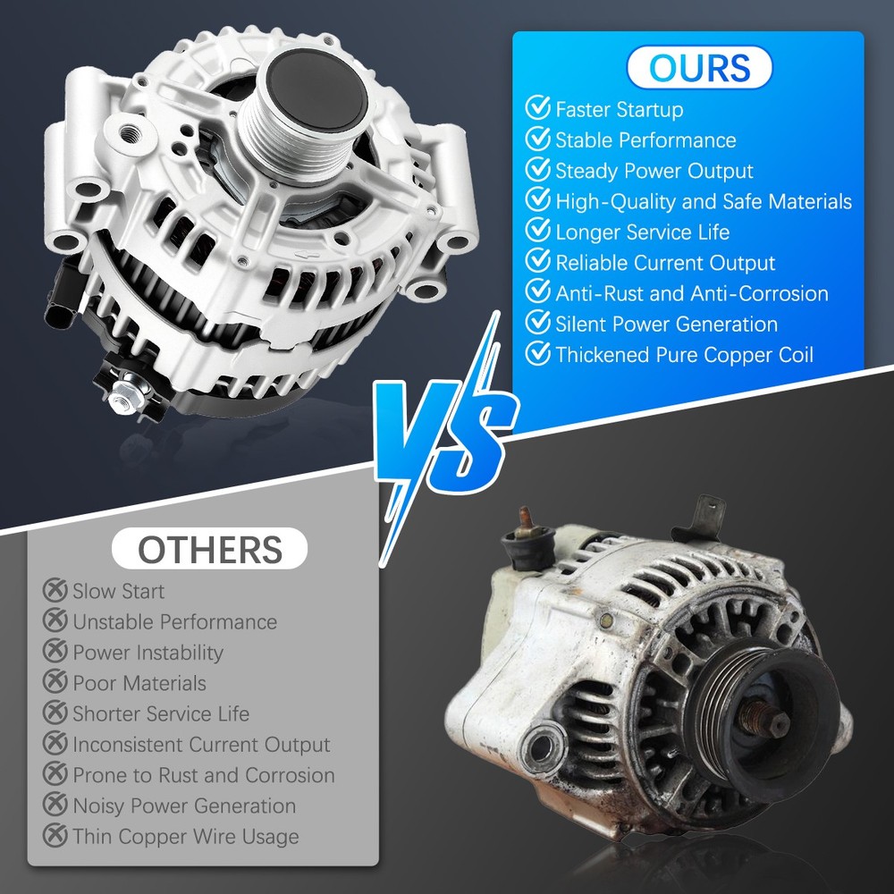 Alternator 11302 for BMW E82 E88 E90 E91 E92 E93 E60 E61 3.0L 2008 2009 2010