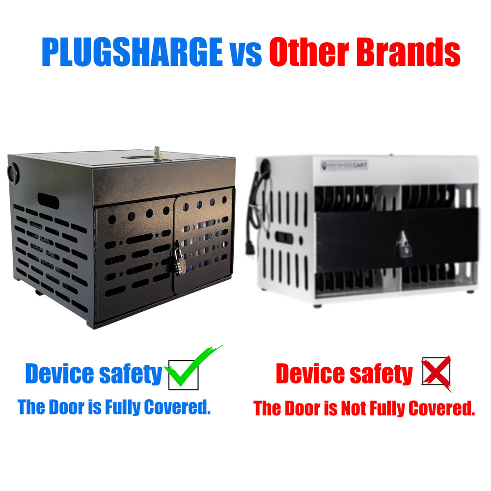 16-Device Charging Cabinet with Combination Lock