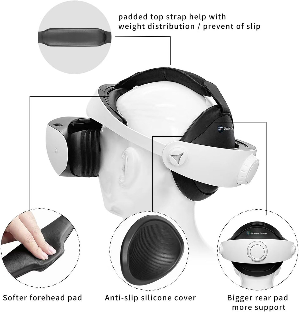 CMP2 Comfortable Mod for PS VR 2 - Sweet Spot Keeper- Weight Balancer-Soft Foreh