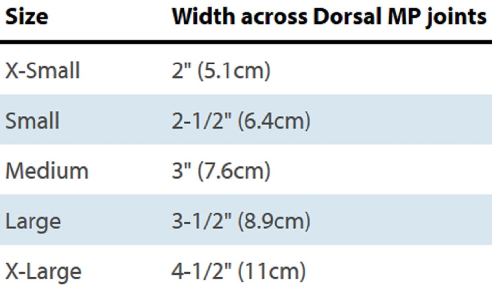 Bunnell Knuckle Bender Orthosis
