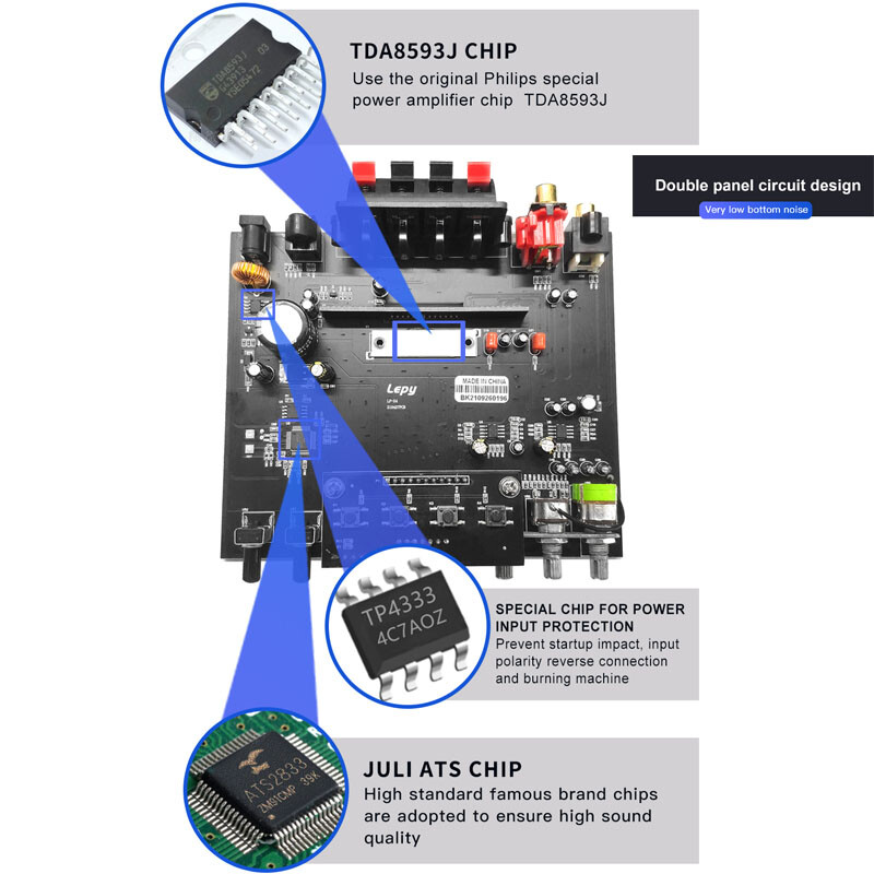 ‌Hi-Fi 240W Multi-Source Amplifier: Bluetooth/Optical/USB/RCA Palm-Sized Design‌