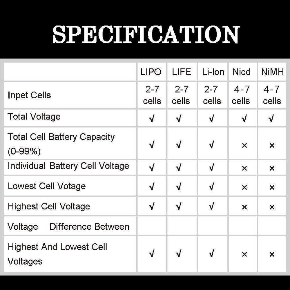 Cellmeter 7 Digital Battery Capacity Voltage Tester