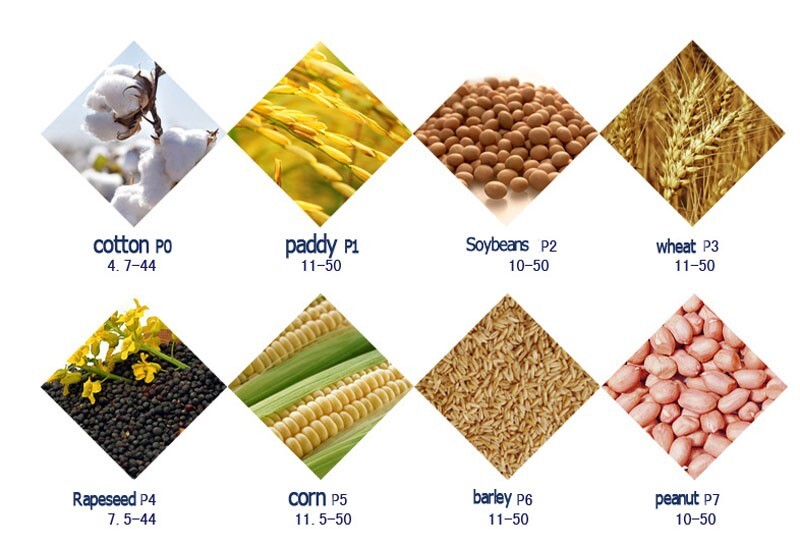 Grain Moisture Meter Tester Temperature and Humidity Detector Data Saving