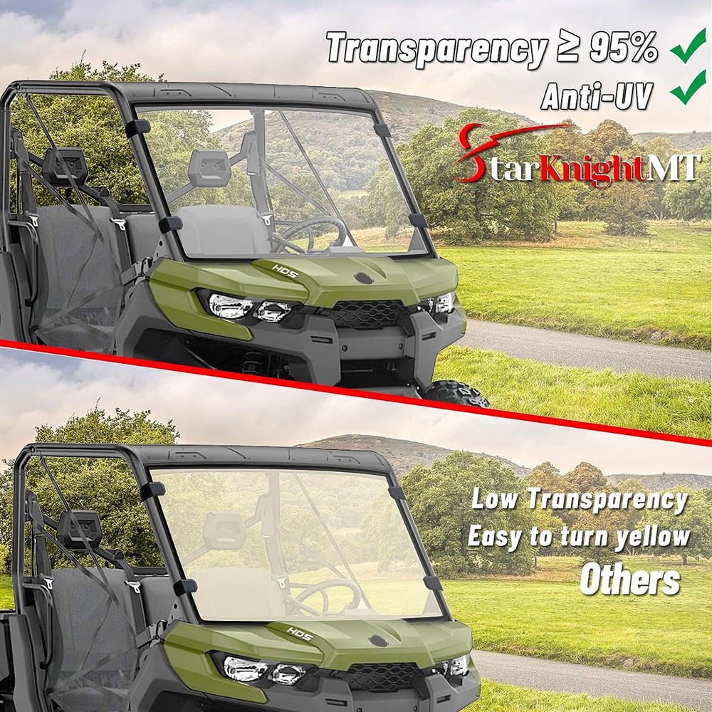For Can Am Defender HD 5/8/10 2016-2025 Scratch-Resistant Front Windshield PC