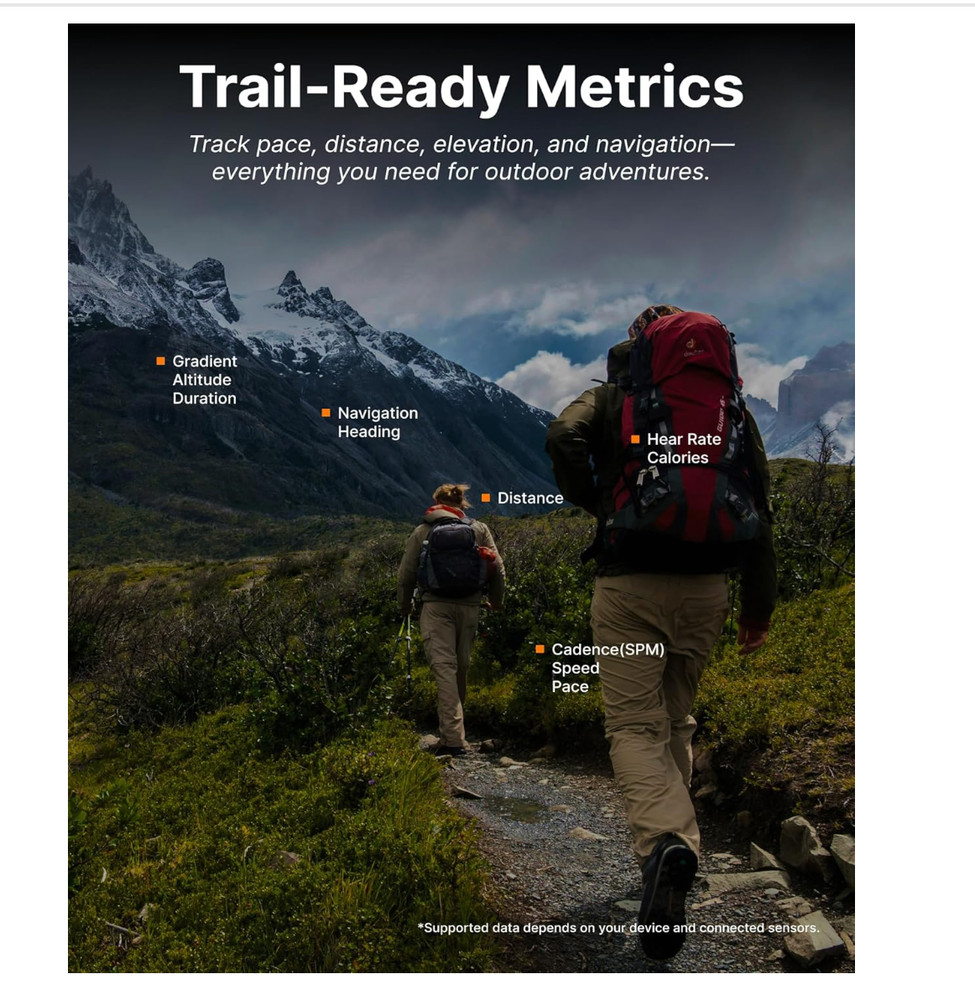 NIB CYBERSIGHT HUD Glasses + Replaceable Lenses & Button