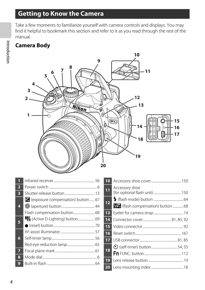Nikon D60 — User Manual Owners Reference — 1/2 Size, 5.5" x 8.5" Small Compact