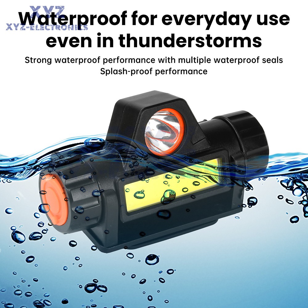 USB Rechargeable LED Headlamp Headlight Head Light Flashlight w/Mounting Bracket