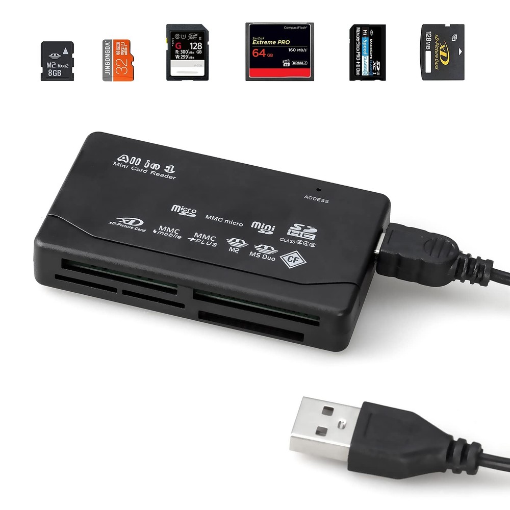 Micro SD Card Reader, Wansurs 6 in 1 Memory Reader for 1 Pack, Black