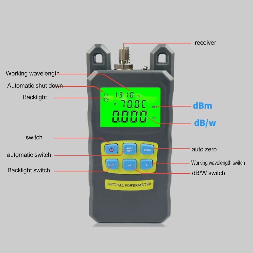 Optical Power Meter Accurate 2.5mm Interface Optical Fiber Power Meter With SC