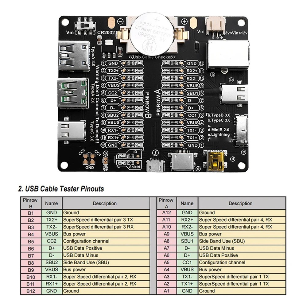 USB Cable Tester with LED Indicator Data Line Detection Board USB Cable Checker