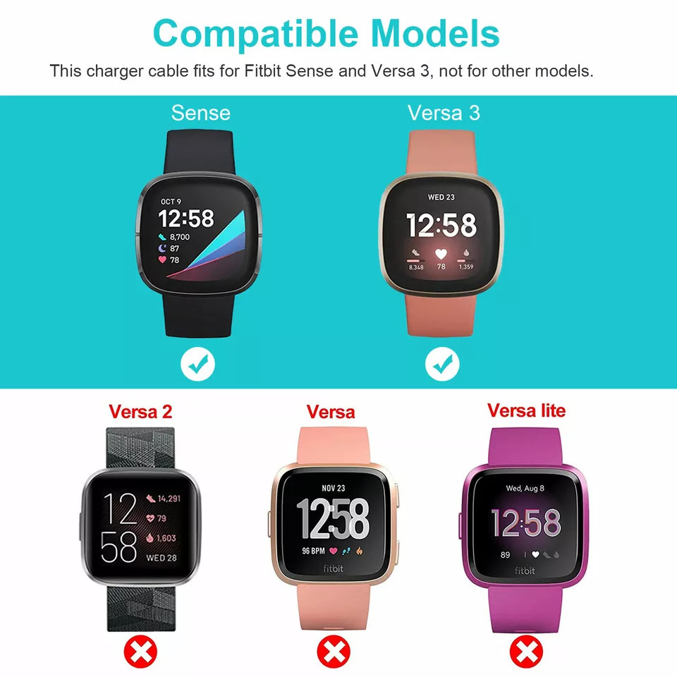 Wireless Charger For Fitbit Sense/Versa 3 Watch USB Fast Charging Dock Cable US