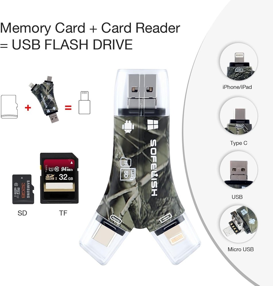 SD Card Reader for Iphone/Ipad/Android/Mac/Pc/Camera, 4 In1 Micro SD Card Reader