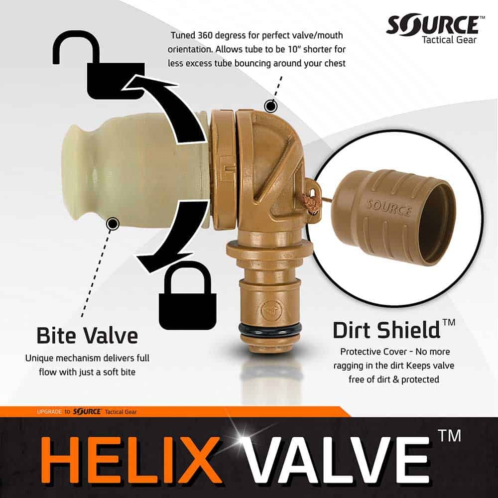 Source Tactical Helix High Performance Bit Value Hydraton Bladder Value