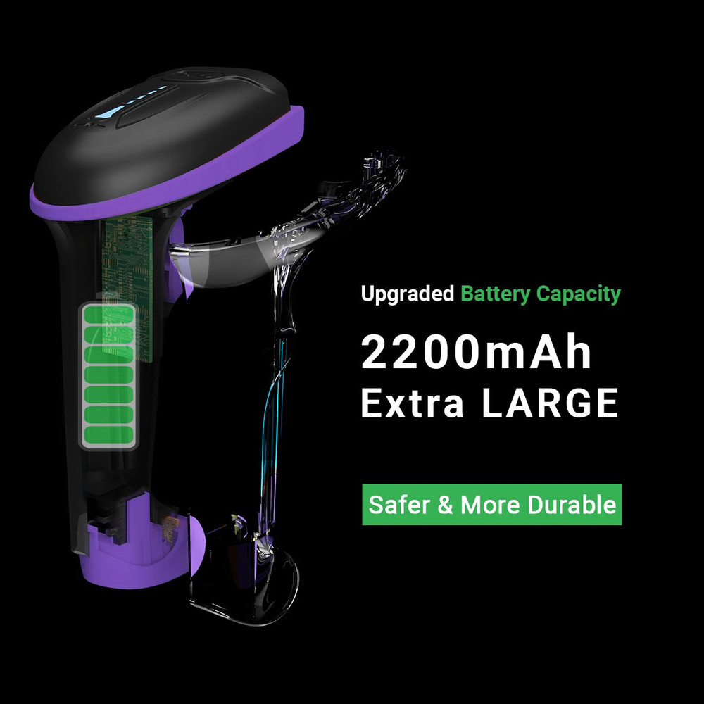 Wireless Versatile 2-In-1 Barcode Scanner with Battery Level Indicator & Univers