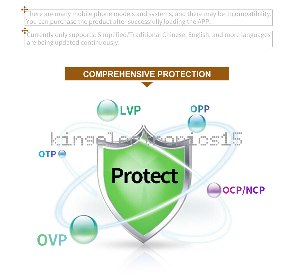 1pcs product Ship fee