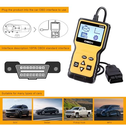 Car OBD2 Scanner Code Reader, Vehicle Engine Fault Scanner for Check Yellow