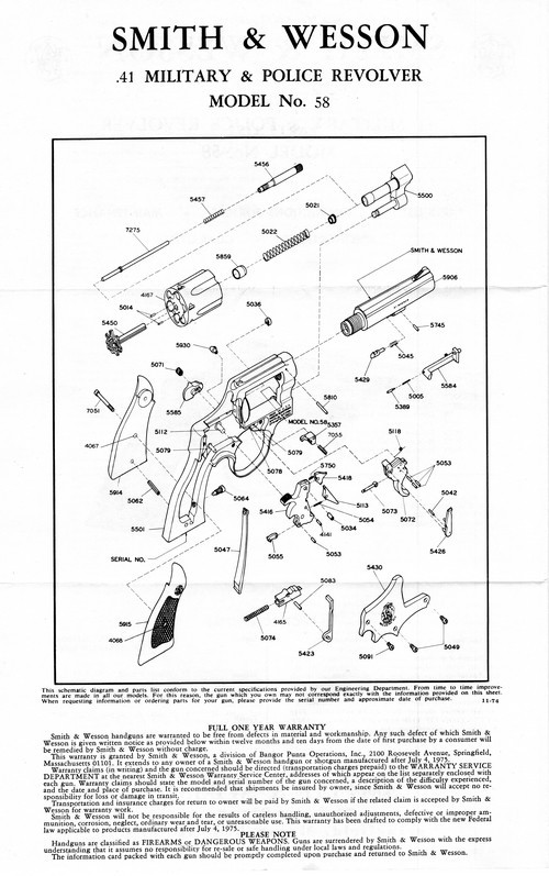 Smith & Wesson Magnum Instruction Manual
