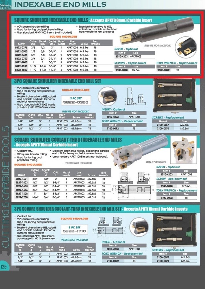 1" SQUARE SHOULDER INDEXABLE END MILL (5822-1000)