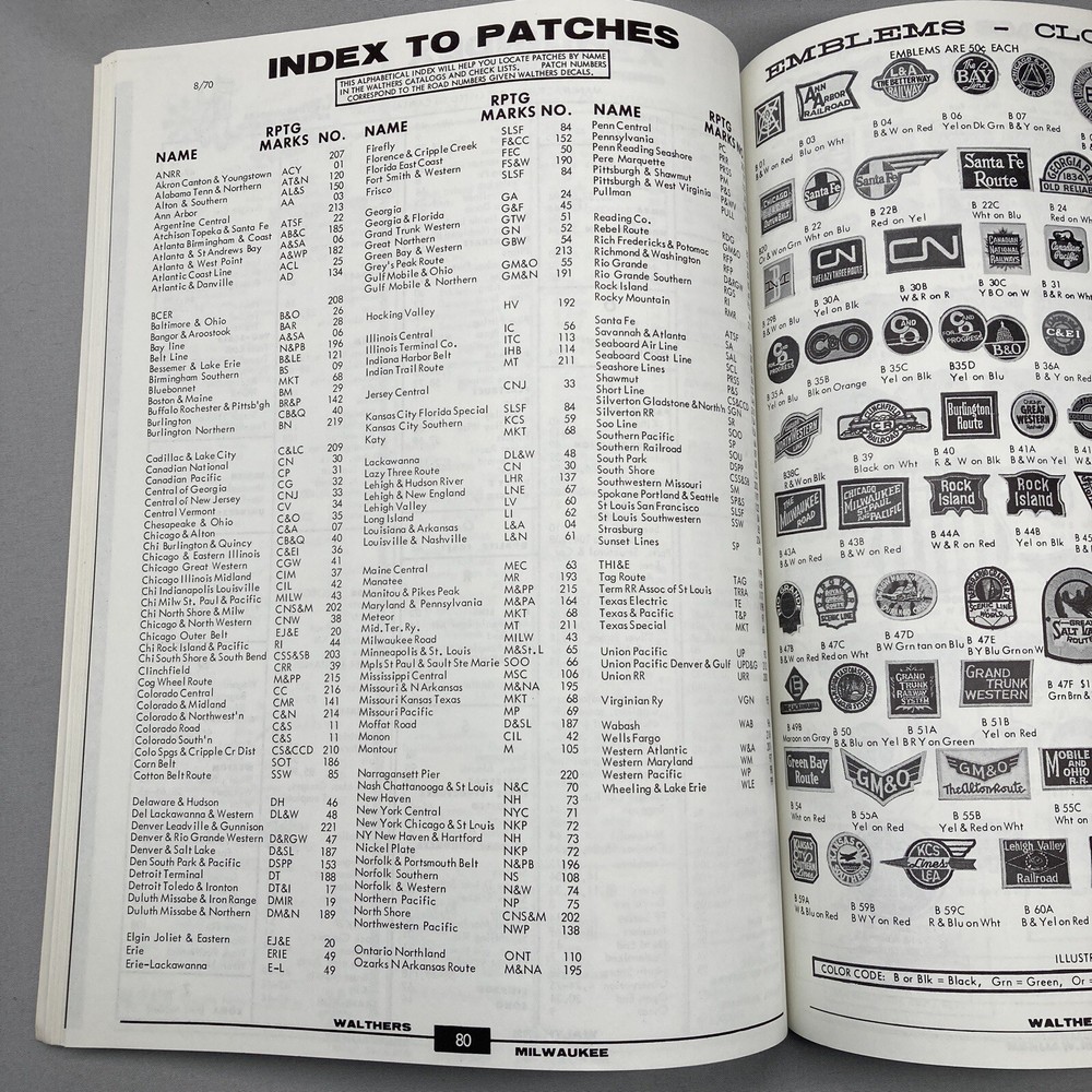 Walthers HO Scale Model Train Railroad Catalog 1971 Reference Manual