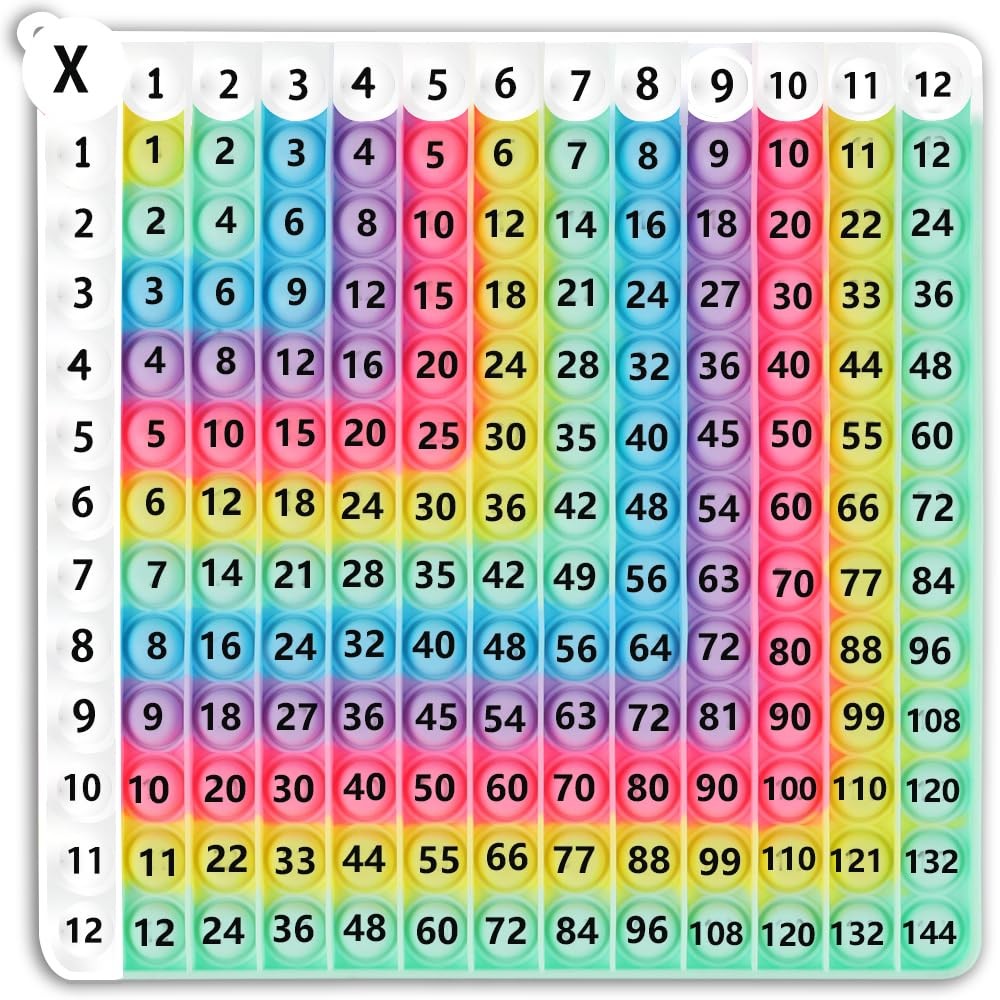 12x12 Multiplication Table Chart Kids Math Flash Cards & Fidget Toy Learning ...