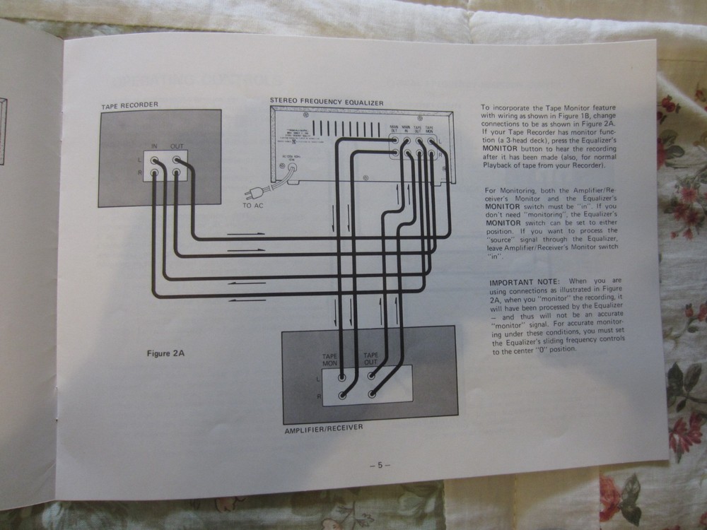 Realistic Stereo Frequency Equalizer 31-1986 Tested Working With Original Manual
