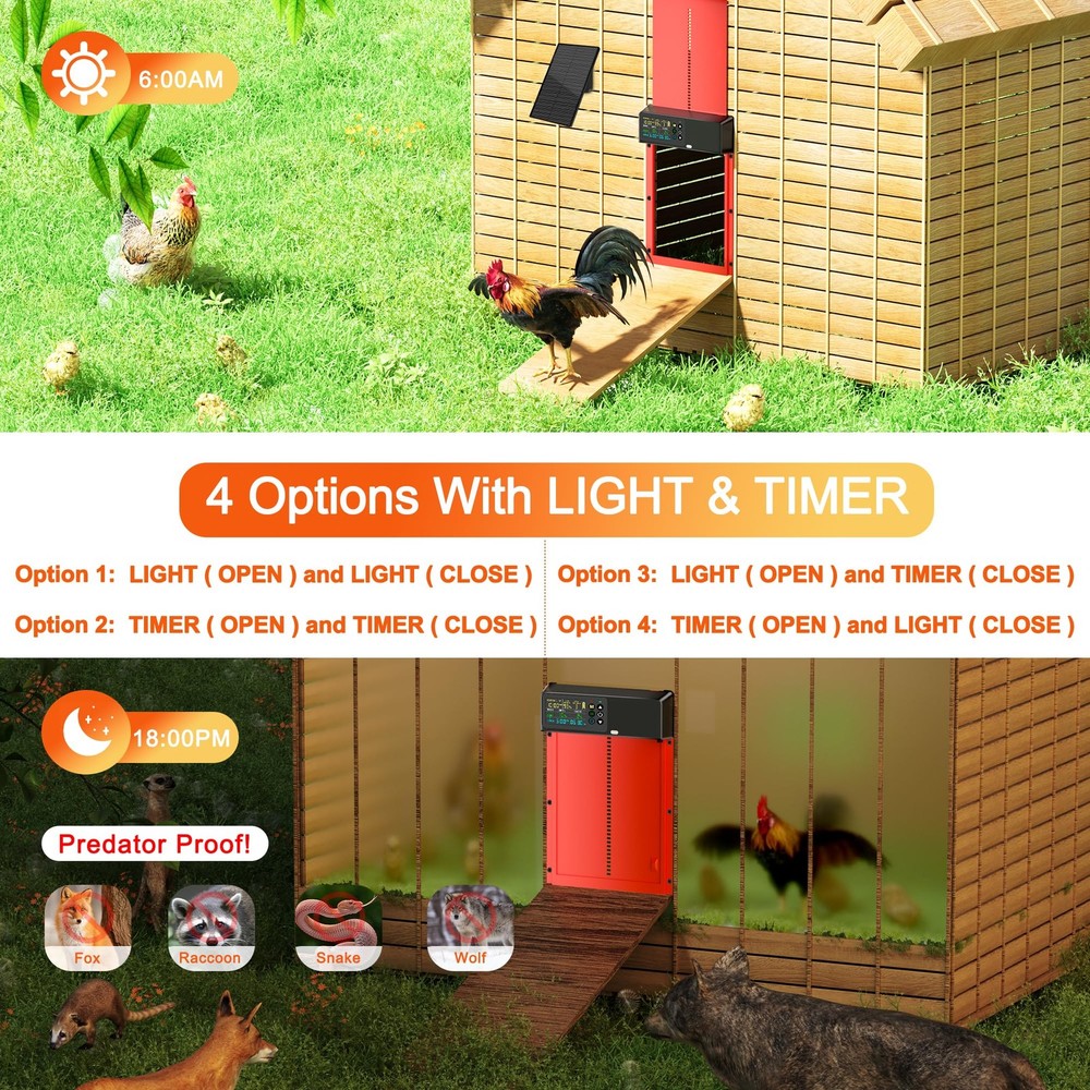 Chicken Coop Door Solar Powered with Programmable Remote Control, Automatic