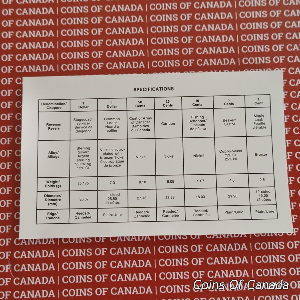 1992 Canada Proof Set w/ Special Edition Stagecoach Silver Dollar #coinsofcanada