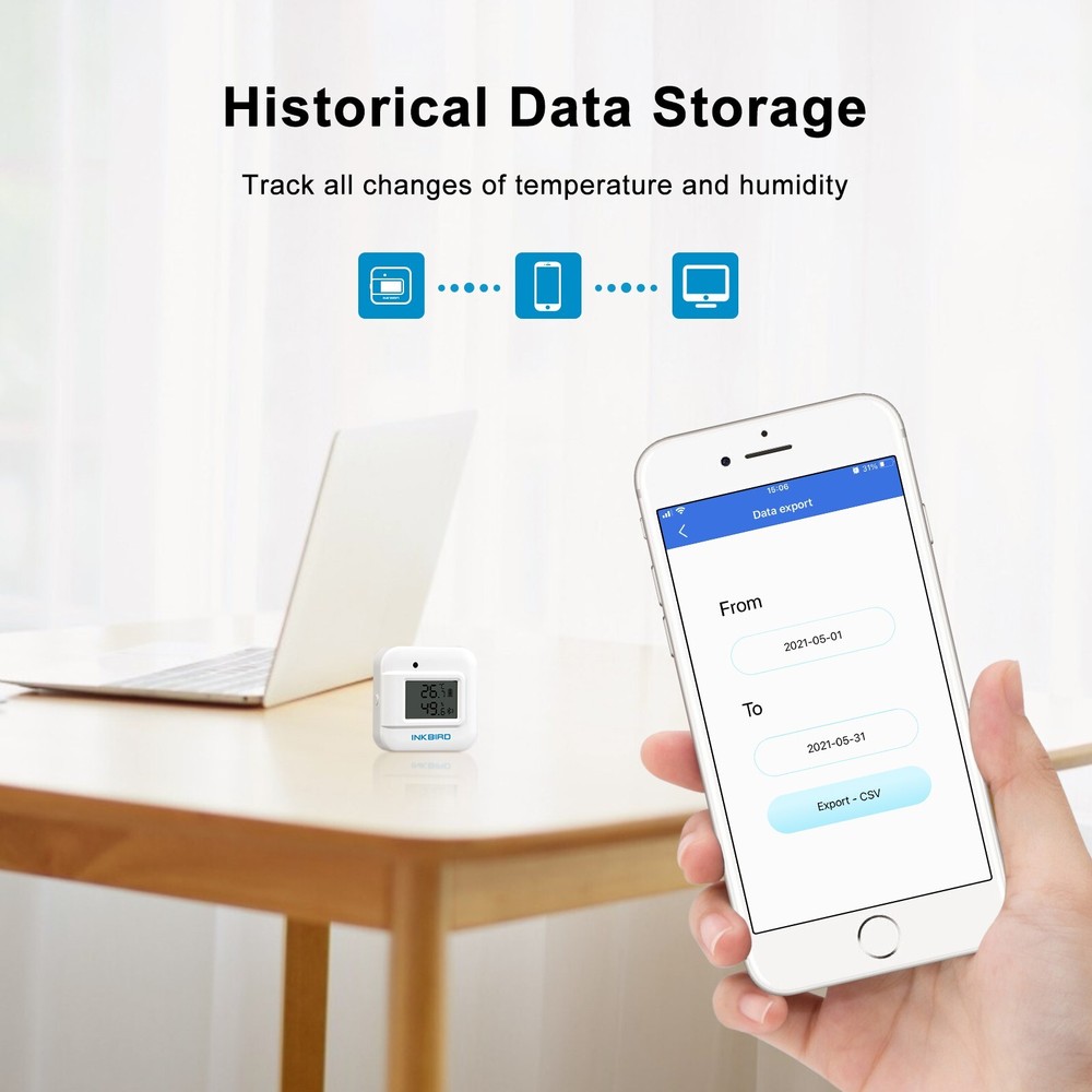 INKBIRD Bluetooth Hygrometer Data Logger IBS-TH2 Plus Humidity Sensor Display US