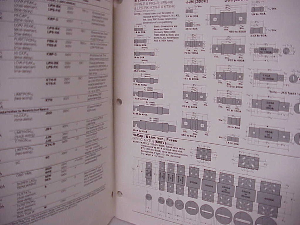 VINTAGE BUSS ELECTRICAL PROTECTION HANDBOOK 1981 SELECTING PROTECTIVE DEVICES