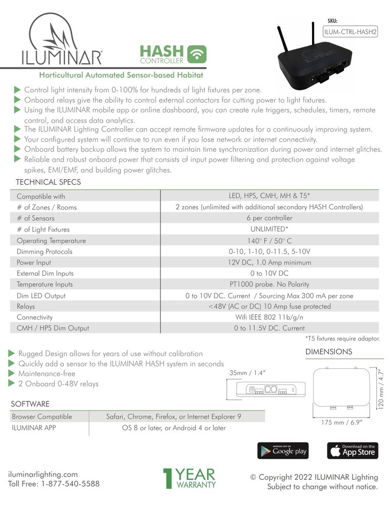 Iluminar Hash Grow Light and Environmental Controller ILUM-CTRL-HASH2