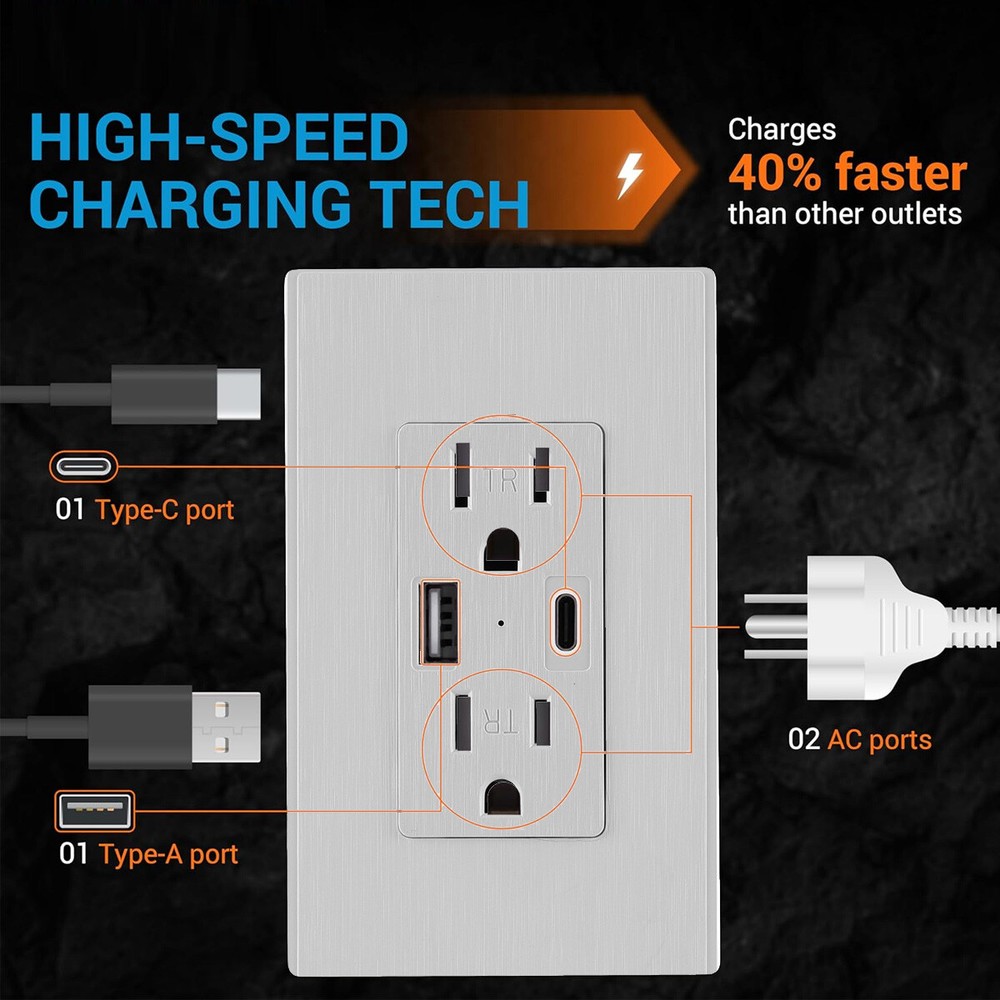 15A Electrical Outlet Panel Wall Socket AC Power Receptacle w/ Type C & A Ports