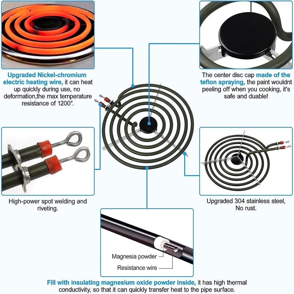 MP22YA Electric Range Burner Surface Element (2) MP15YA 6",(2) MP21YA 8" 12pcSet